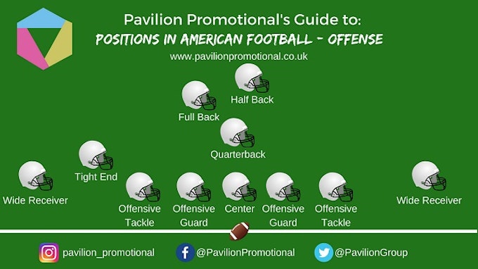 nfl-offense-positions