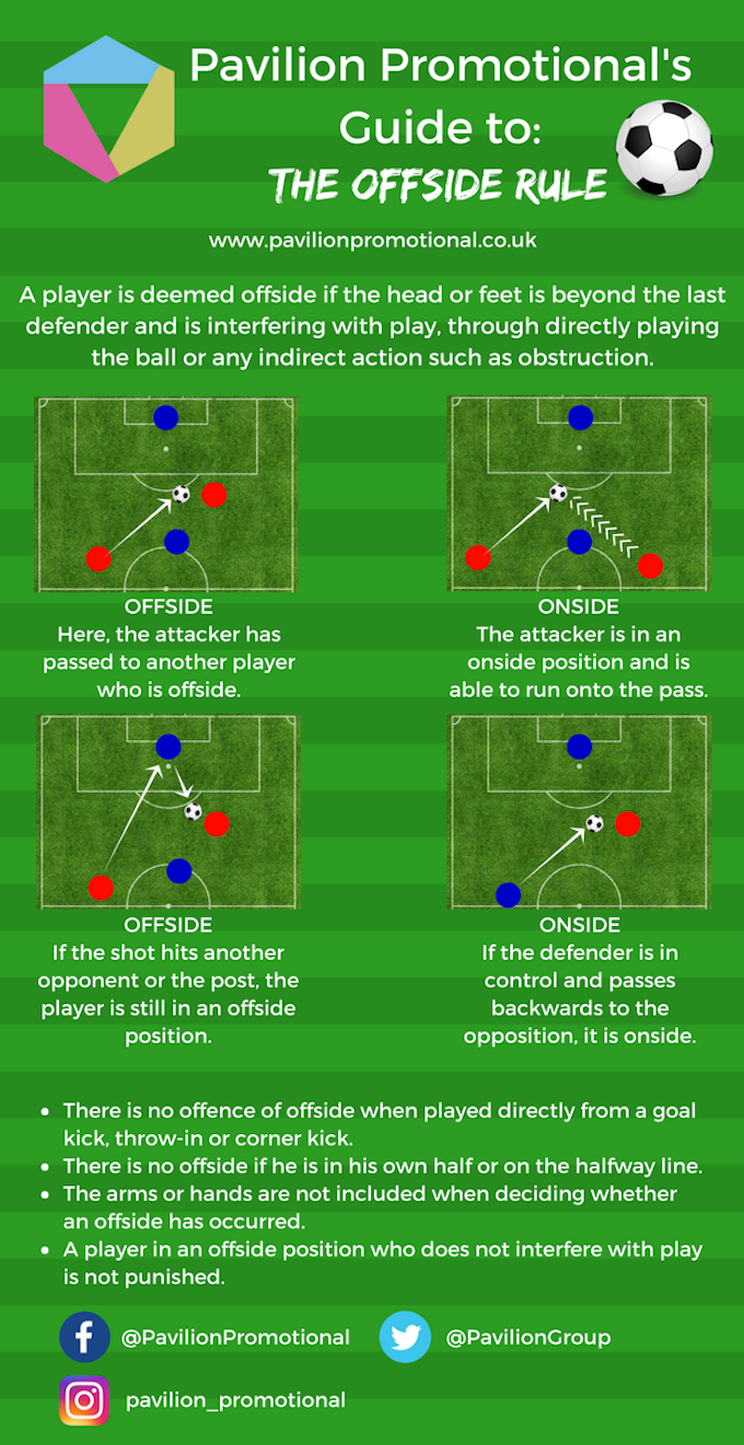 offside-rule-football